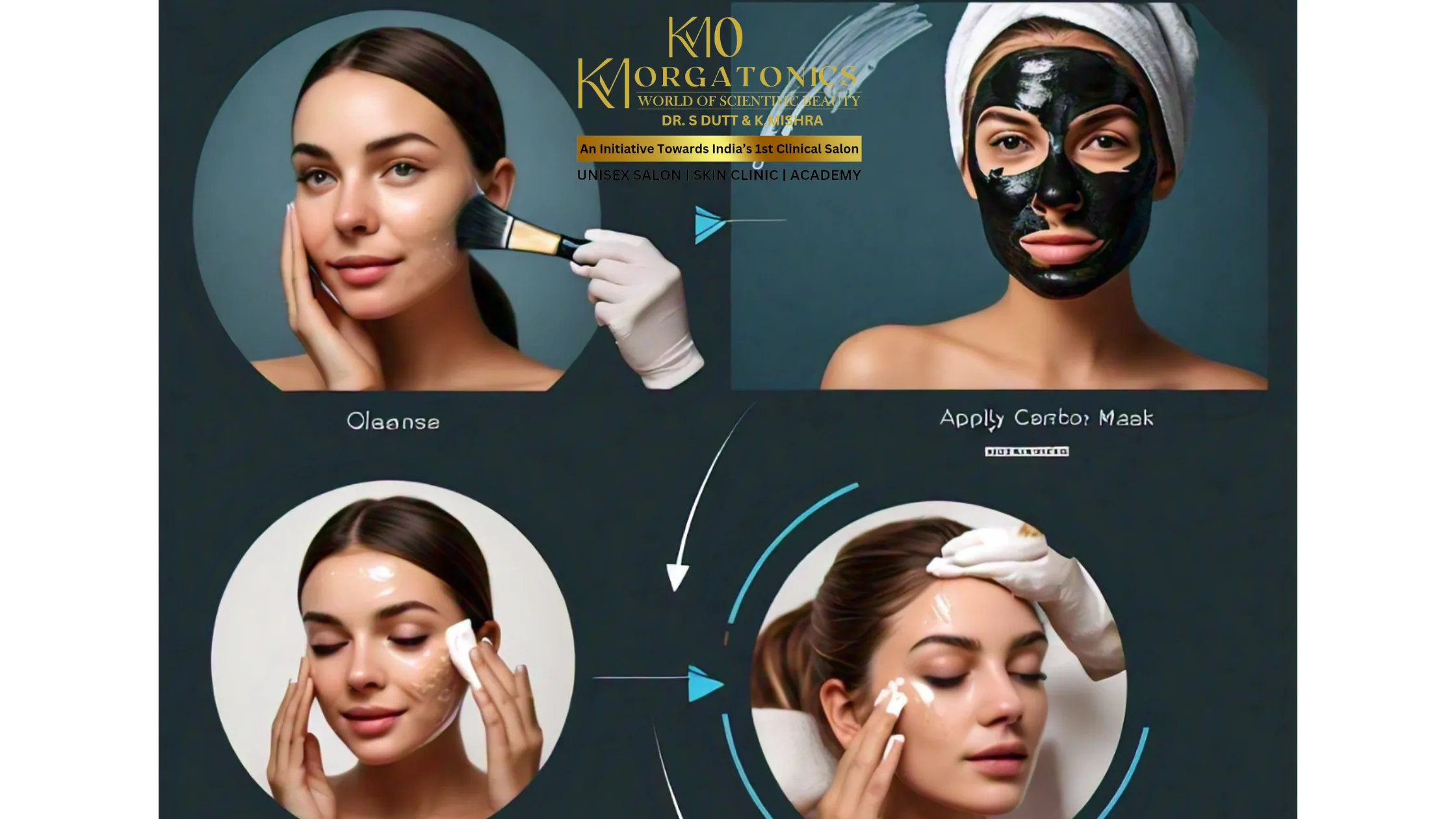 Step-by-step process of a carbon peel treatment at KM Orgatonics, showing cleansing, carbon mask application, and laser treatment stages.